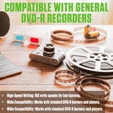 WDVD5 - Cellet DVD-R Blank Discs 4.7GB 16X 120 Min Recordable Disc 5 Pack - High Speed Storage for Home Video, Photos, Audio Data Archiving - Compatible with DVD-R Recorders