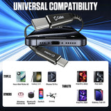 DCCC5FT - Cellet 100W USB C 2-in-1 Charging Cable, Dual USB C Splitter Fast Charger PD 100W 20V/5A, Charge 2 USB-C Devices Simultaneously, 480Mbps Data Transfer, Braided USB C Cable for MacBook, iPad, Galaxy