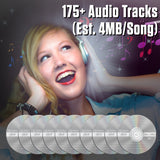 Cellet CD-R 10-Pack – 700MB 80-Minute Blank Discs, 52X Speed for Data, Music, and Photo Recording