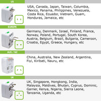 CNUNMC - UL Certified Travel Adapter, Worldwide (US/EU/UK/AU) All-In-One Universal Power Adapter with USB-C and USB-A Charging Ports Compatible to Smartphones, iPads, Tablets, Cameras and more